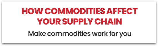 How commodities affect your supply chain